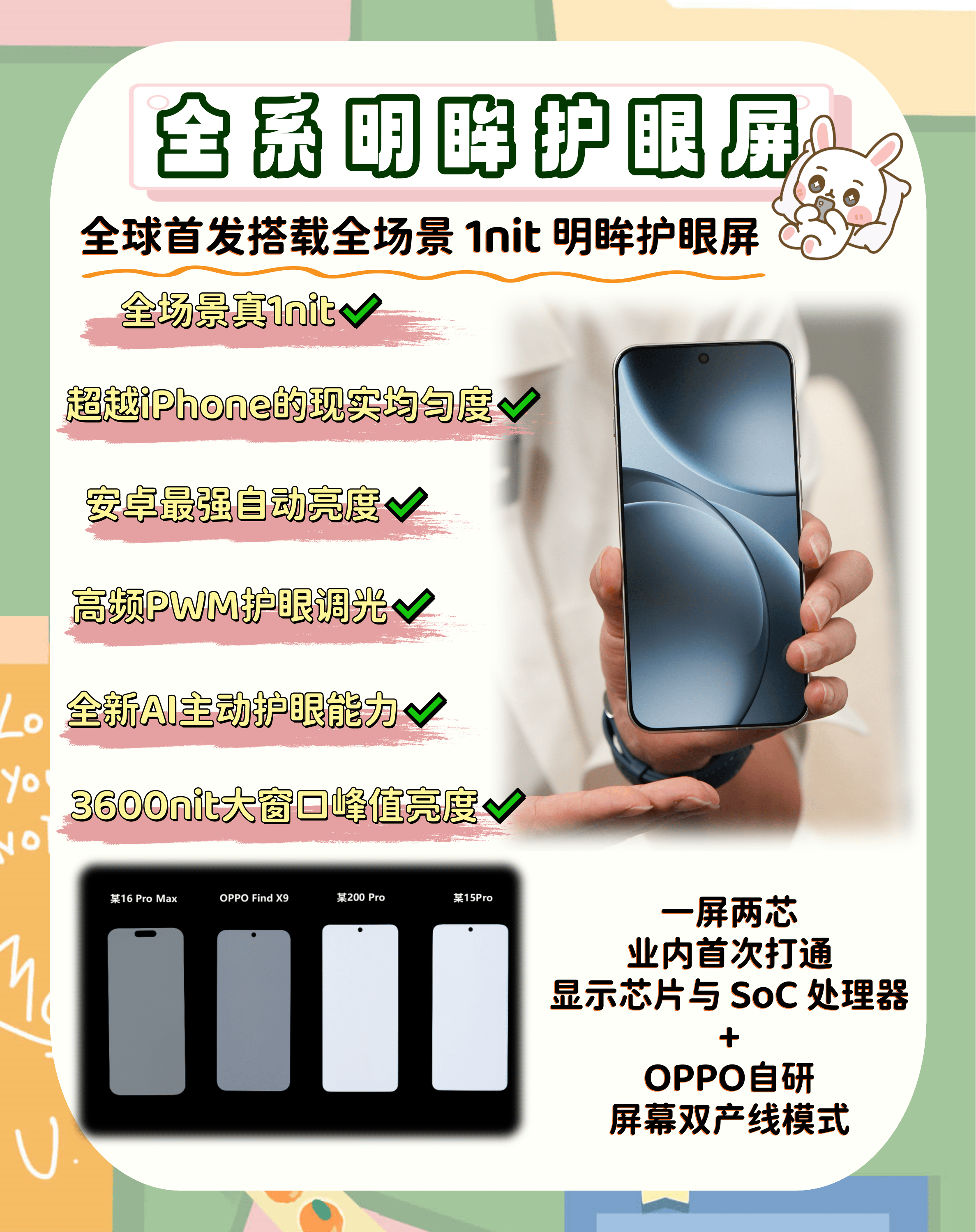 护眼大师手机版(护眼大师弹窗广告)-第5张图片-QuickQ官网