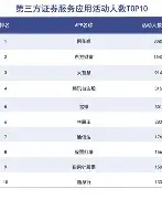 同花顺手机版收盘综述(同花顺手机版收盘价线怎么设置)-第3张图片-QuickQ官网 同花顺手机版收盘综述(同花顺手机版收盘价线怎么设置)-第3张图片-QuickQ官网