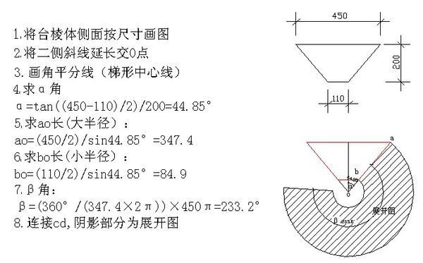 模板展开面积计算手机版(算模板展开面积用什么软件)