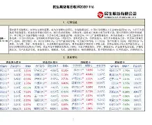 每日行情手机版官网(每日行情手机版官网下载)-第4张图片-QuickQ官网 每日行情手机版官网(每日行情手机版官网下载)-第4张图片-QuickQ官网