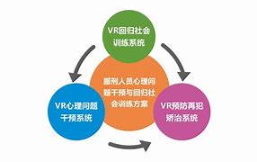 虚拟世界手机版监狱地图(虚拟世界手机版监狱地图下载)-第4张图片-QuickQ官网 虚拟世界手机版监狱地图(虚拟世界手机版监狱地图下载)-第4张图片-QuickQ官网